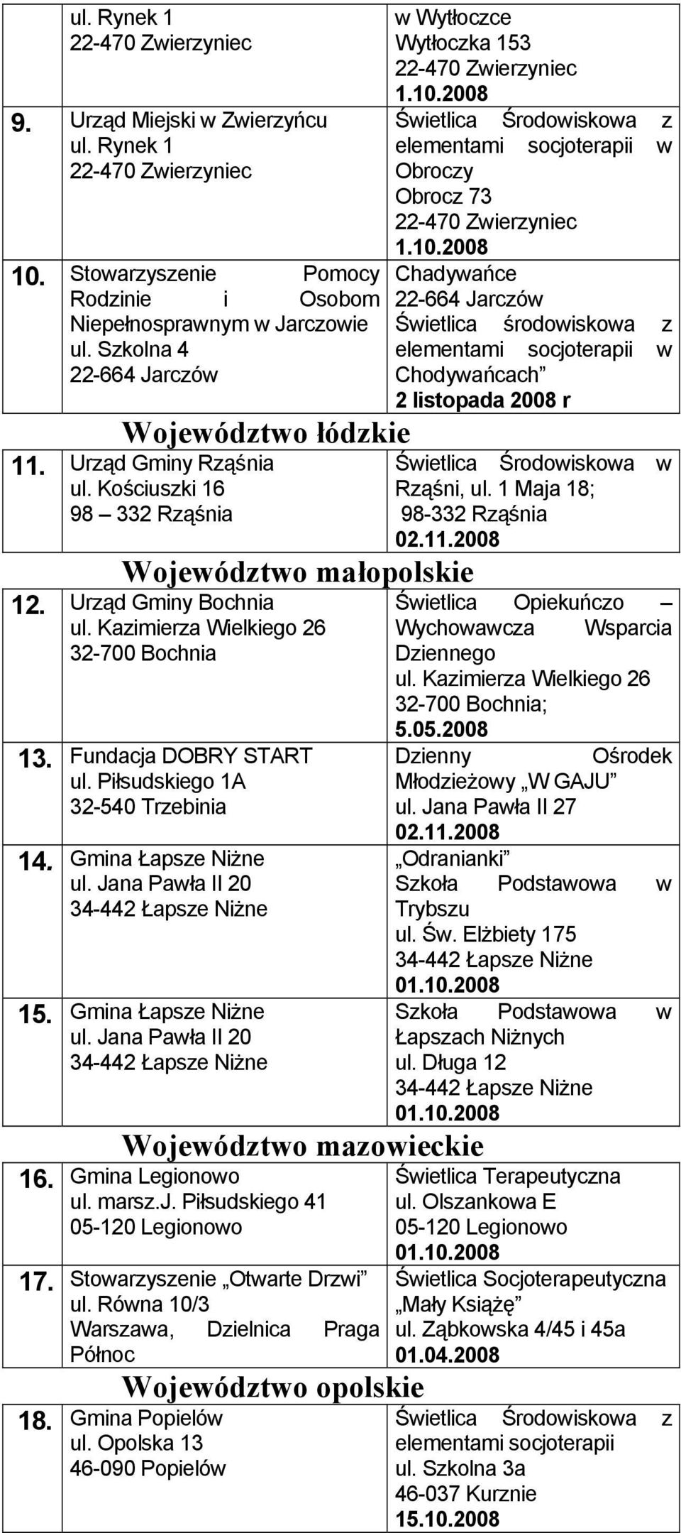 Gmina Łapsze Niżne ul. Jana Pała II 20 15. Gmina Łapsze Niżne ul. Jana Pała II 20 Wojeództo mazoieckie 16. Gmina Legionoo ul. marsz.j. Piłsudskiego 41 05-120 Legionoo 17. Stoarzyszenie Otarte Drzi ul.