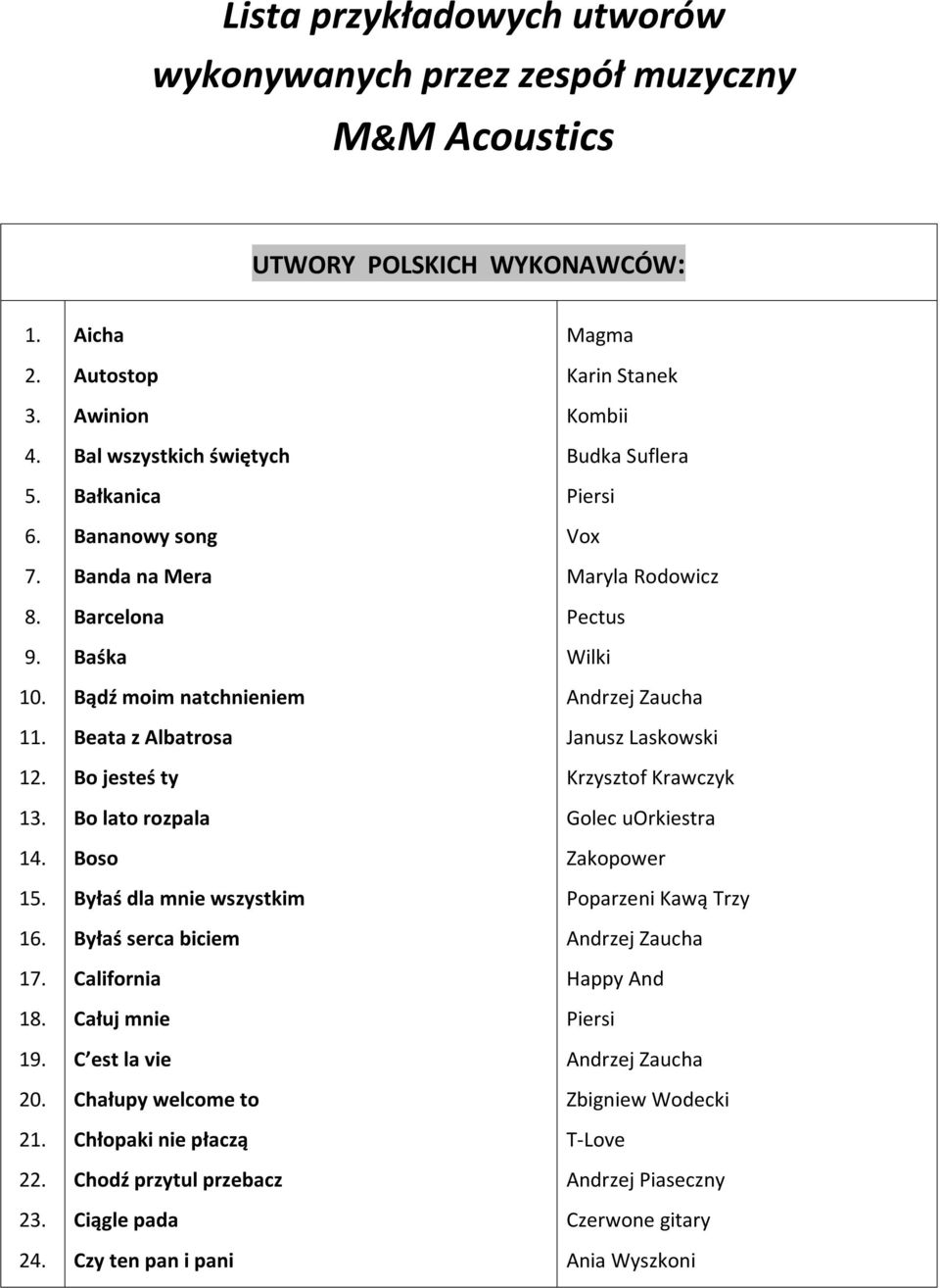 Autostop Awinion Bal wszystkich świętych Bałkanica Bananowy song Banda na Mera Barcelona Baśka Bądź moim natchnieniem Beata z Albatrosa Bo jesteś ty Bo lato rozpala Boso Byłaś dla mnie wszystkim