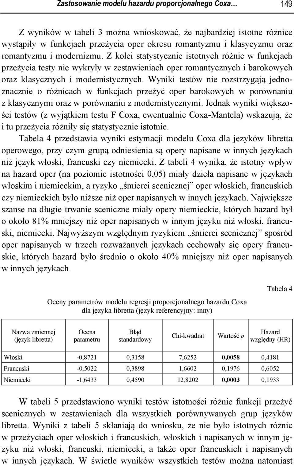 Wyniki testów nie rozstrzygają jednoznacznie o różnicach w funkcjach przeżyć oper barokowych w porównaniu z klasycznymi oraz w porównaniu z modernistycznymi.