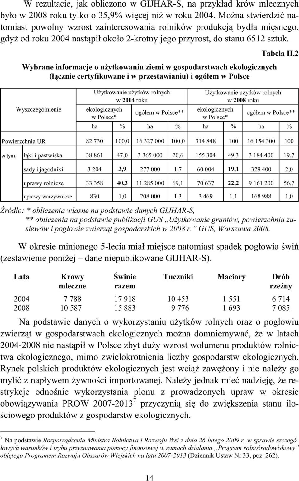 2 Wybrane informacje o użytkowaniu ziemi w gospodarstwach ekologicznych (łącznie certyfikowane i w przestawianiu) i ogółem w Polsce Wyszczególnienie Powierzchnia UR Użytkowanie użytków rolnych w 2004