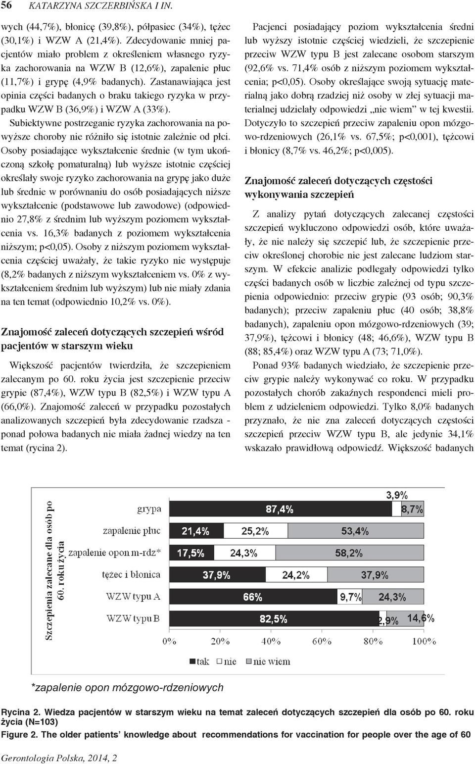 Zastanawiająca jest opinia części badanych o braku takiego ryzyka w przypadku WZW B (36,9%) i WZW A (33%).