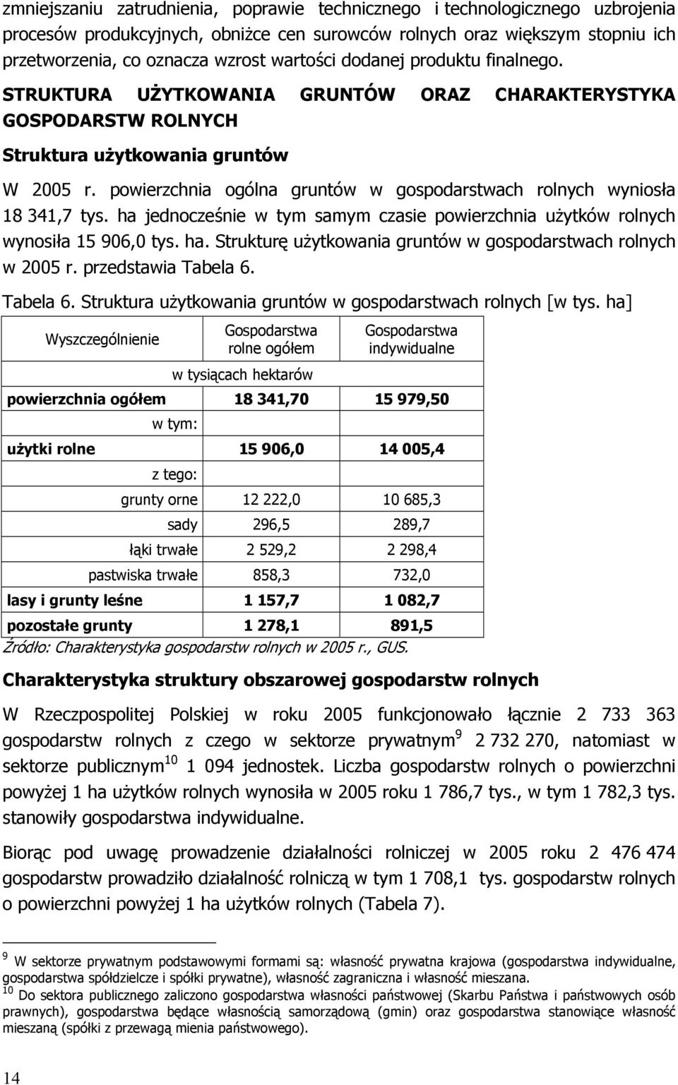 powierzchnia ogólna gruntów w gospodarstwach rolnych wyniosła 18 341,7 tys. ha jednocześnie w tym samym czasie powierzchnia użytków rolnych wynosiła 15 906,0 tys. ha. Strukturę użytkowania gruntów w gospodarstwach rolnych w 2005 r.