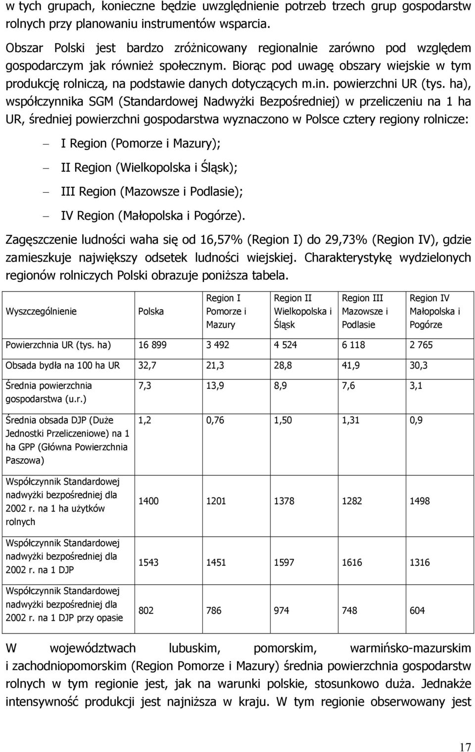 Biorąc pod uwagę obszary wiejskie w tym produkcję rolniczą, na podstawie danych dotyczących m.in. powierzchni UR (tys.