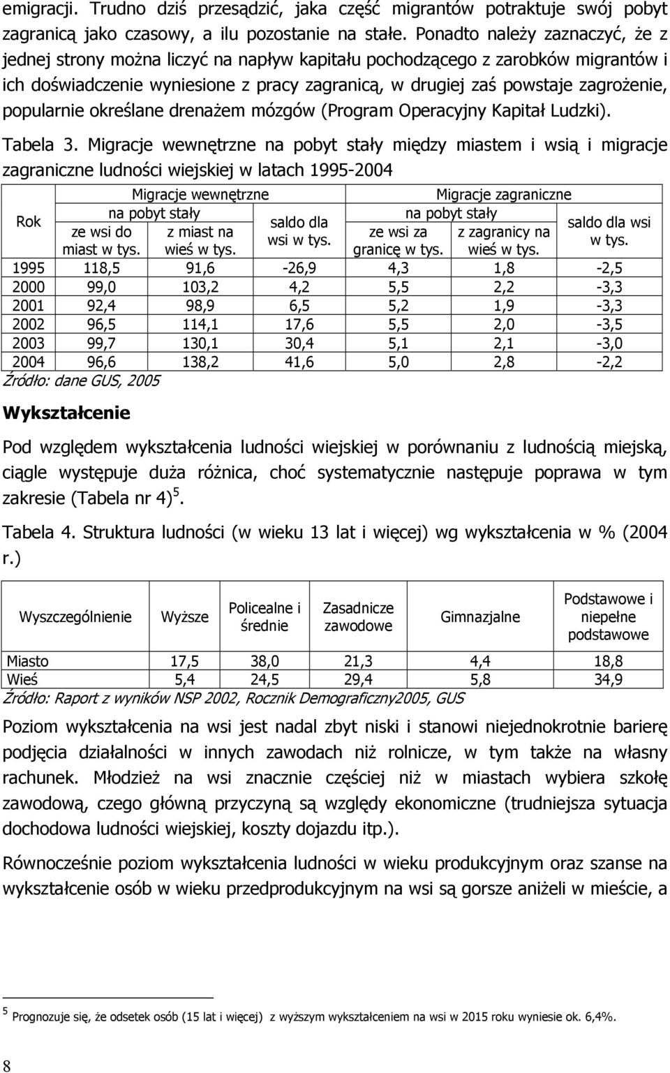 popularnie określane drenażem mózgów (Program Operacyjny Kapitał Ludzki). Tabela 3.