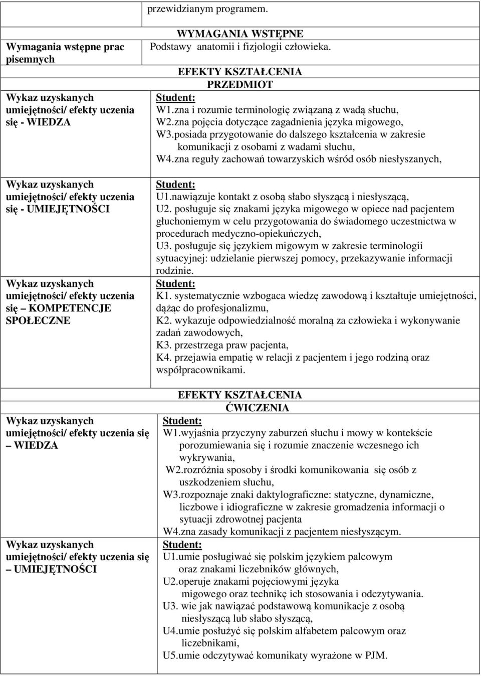 posiada przygotowanie do dalszego kształcenia w zakresie komunikacji z osobami z wadami słuchu, W4.zna reguły zachowań towarzyskich wśród osób niesłyszanych, U1.