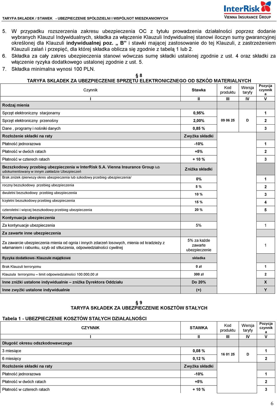 Skłdk z cły zkres ubezpieczeni stnowi wówczs sumę skłdki ustlonej zgodnie z ust. 4 orz skłdki z włączenie ryzyk dodtkowego ustlonej zgodnie z ust. 5. 7. Skłdk minimln wynosi 00 PLN.