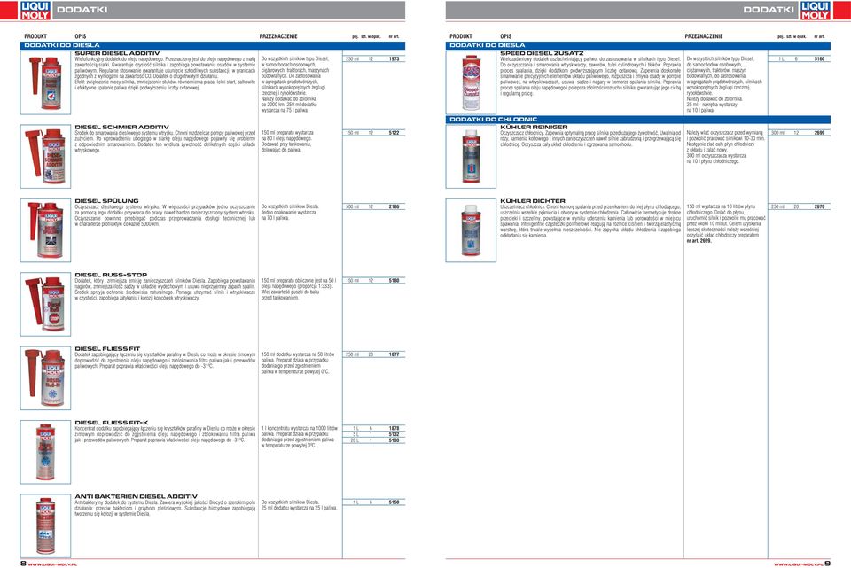 Dodatek o długotrwałym działaniu. Efekt: zwi kszenie mocy silnika, zmniejszenie stuków, równomierna praca, lekki start, całkowite i efektywne spalanie paliwa dzi ki podwy szeniu liczby cetanowej.