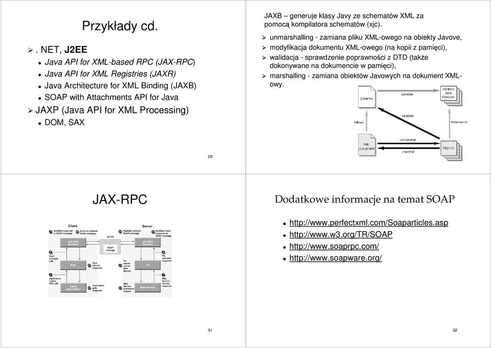 Processing) DOM, SAX JAXB generuje klasy Javy ze schematów w XML za pomocą kompilatora schematów w (xjc( xjc).