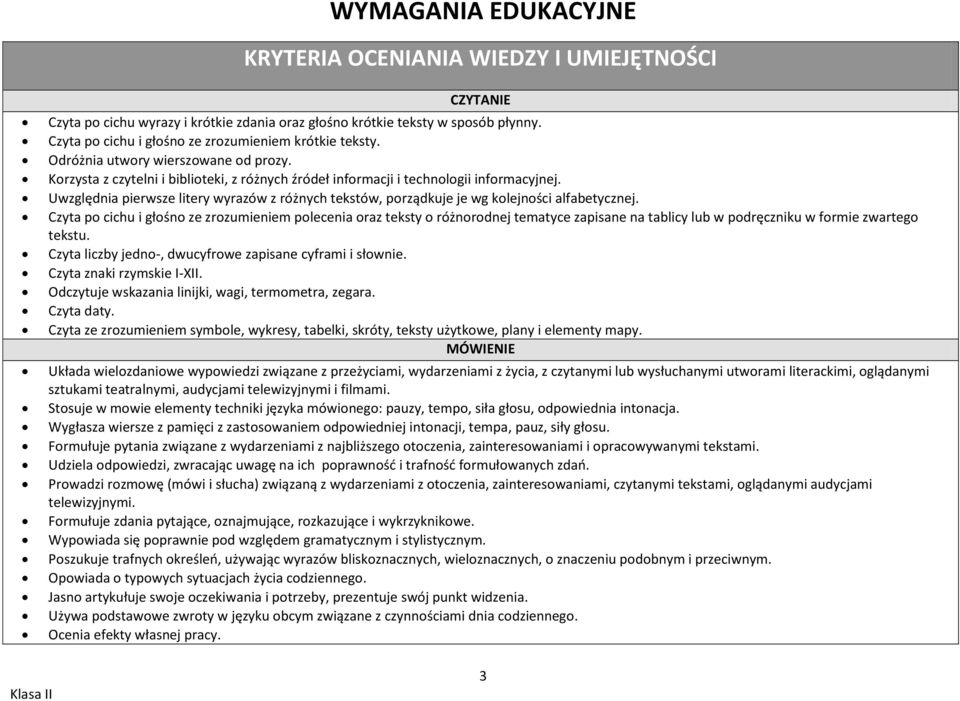 Uwzględnia pierwsze litery wyrazów z różnych tekstów, porządkuje je wg kolejności alfabetycznej.