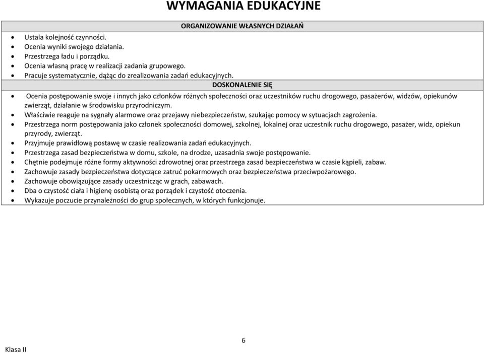 DOSKONALENIE SIĘ Ocenia postępowanie swoje i innych jako członków różnych społeczności oraz uczestników ruchu drogowego, pasażerów, widzów, opiekunów zwierząt, działanie w środowisku przyrodniczym.