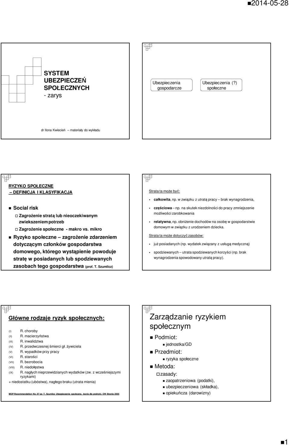 w zwi zku z utrat pracy brak wynagrodzenia, Social risk Zagro enie strat lub nieoczekiwanym zwiekszeniempotrzeb Zagro enie spo eczne - makro vs.