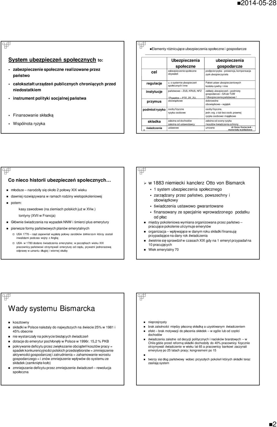 Finansowanie sk adk Wspólnota ryzyka podmiot/ryzyko 8 regulacje instytucje przymus sk adka wiadczenia u. o systemie ubezpiecze spo ecznych i inne pa stwowe ZUS, KRUS, NFZ! Prywatne PTE, ZE, ZU.