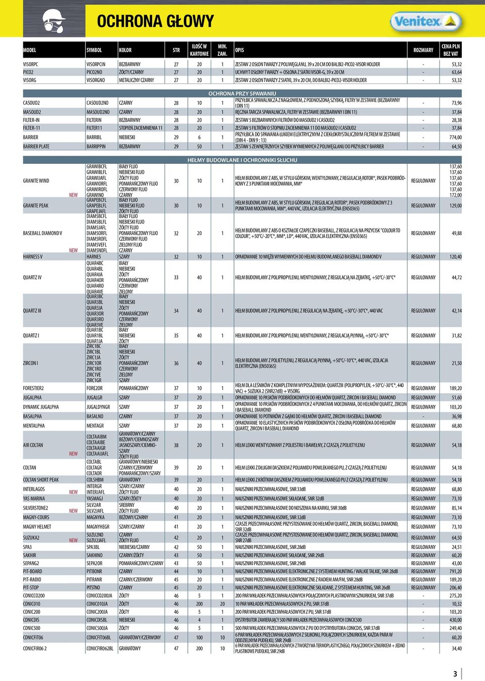 CZARNY 28 10 1 PRZYŁBICA SPAWALNICZA Z NAGŁOWIEM, Z PODNOSZONĄ SZYBKĄ, FILTRY W ZESTAWIE (BEZBARWNY I DIN 11) - 73,96 MASOUD2 MASOUD2NO CZARNY 28 20 1 RĘCZNA TARCZA SPAWALNICZA, FILTRY W ZESTAWIE