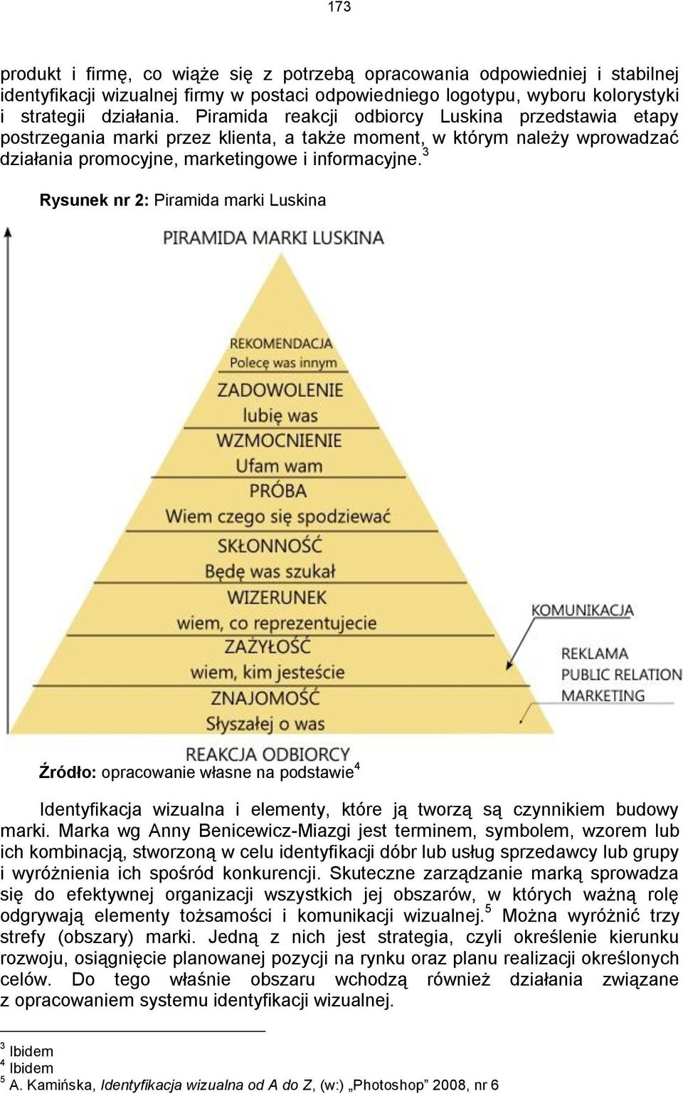 3 Rysunek nr 2: Piramida marki Luskina Źródło: opracowanie własne na podstawie 4 Identyfikacja wizualna i elementy, które ją tworzą są czynnikiem budowy marki.