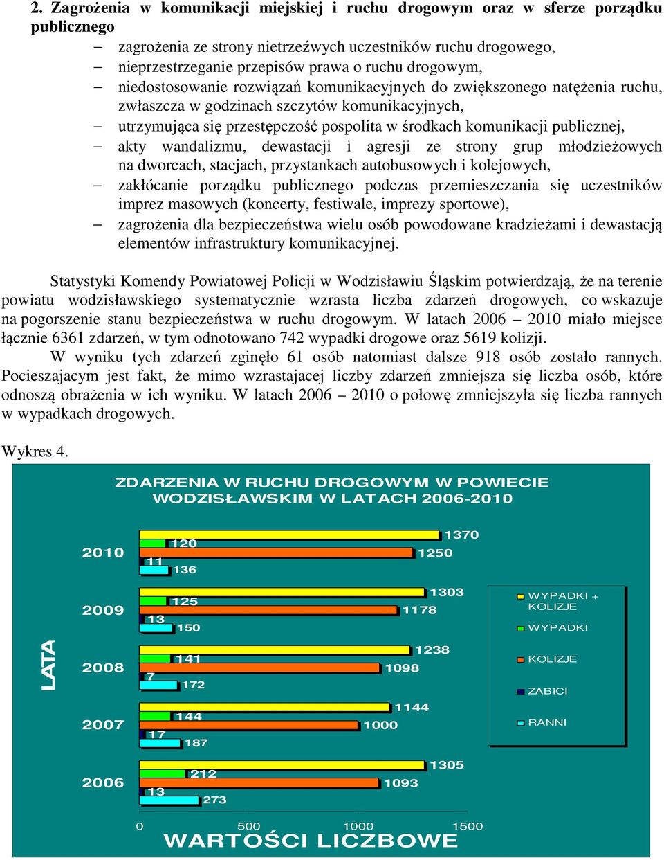 publicznej, akty wandalizmu, dewastacji i agresji ze strony grup młodzieżowych na dworcach, stacjach, przystankach autobusowych i kolejowych, zakłócanie porządku publicznego podczas przemieszczania