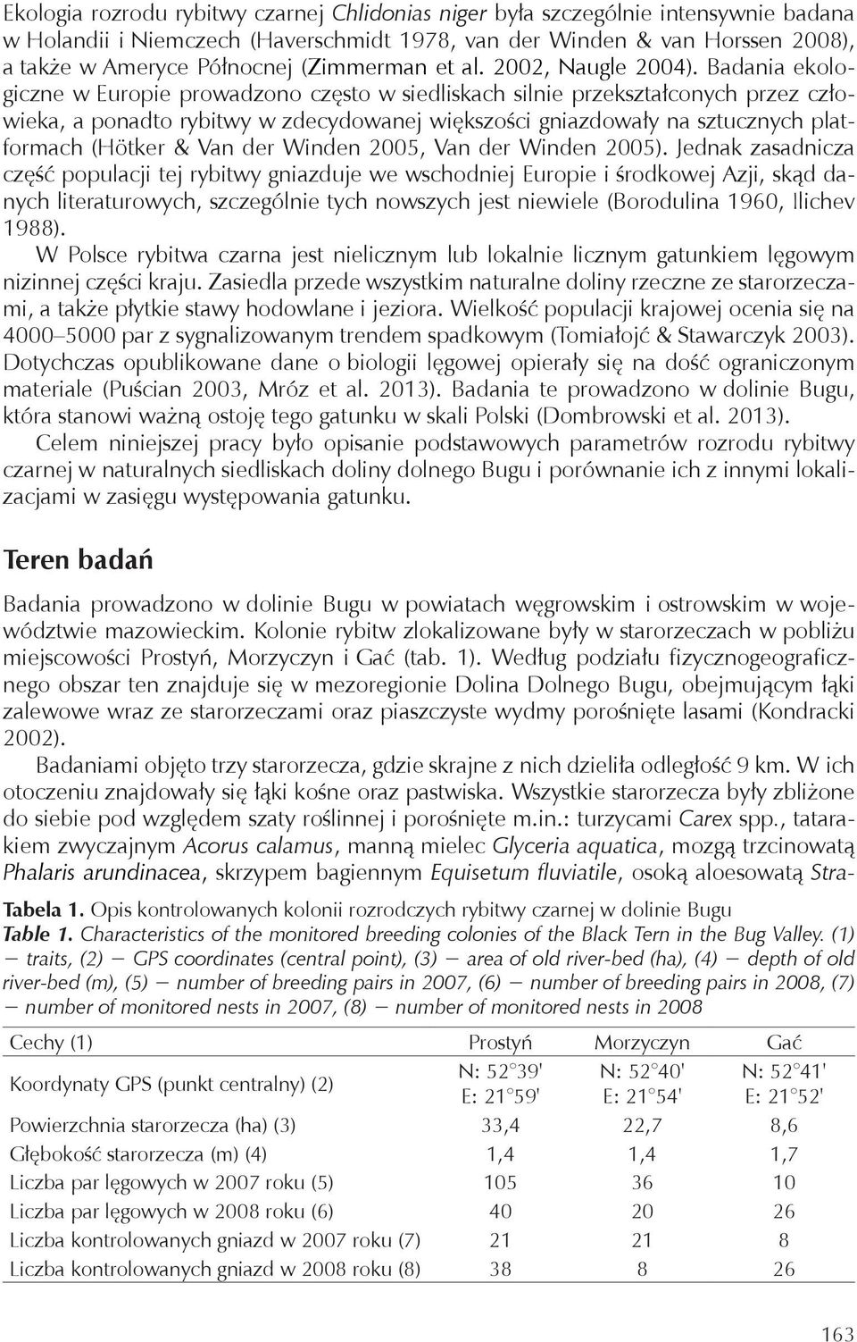 Badania ekologiczne w Europie prowadzono często w siedliskach silnie przekształconych przez człowieka, a ponadto rybitwy w zdecydowanej większości gniazdowały na sztucznych platformach (Hötker & Van