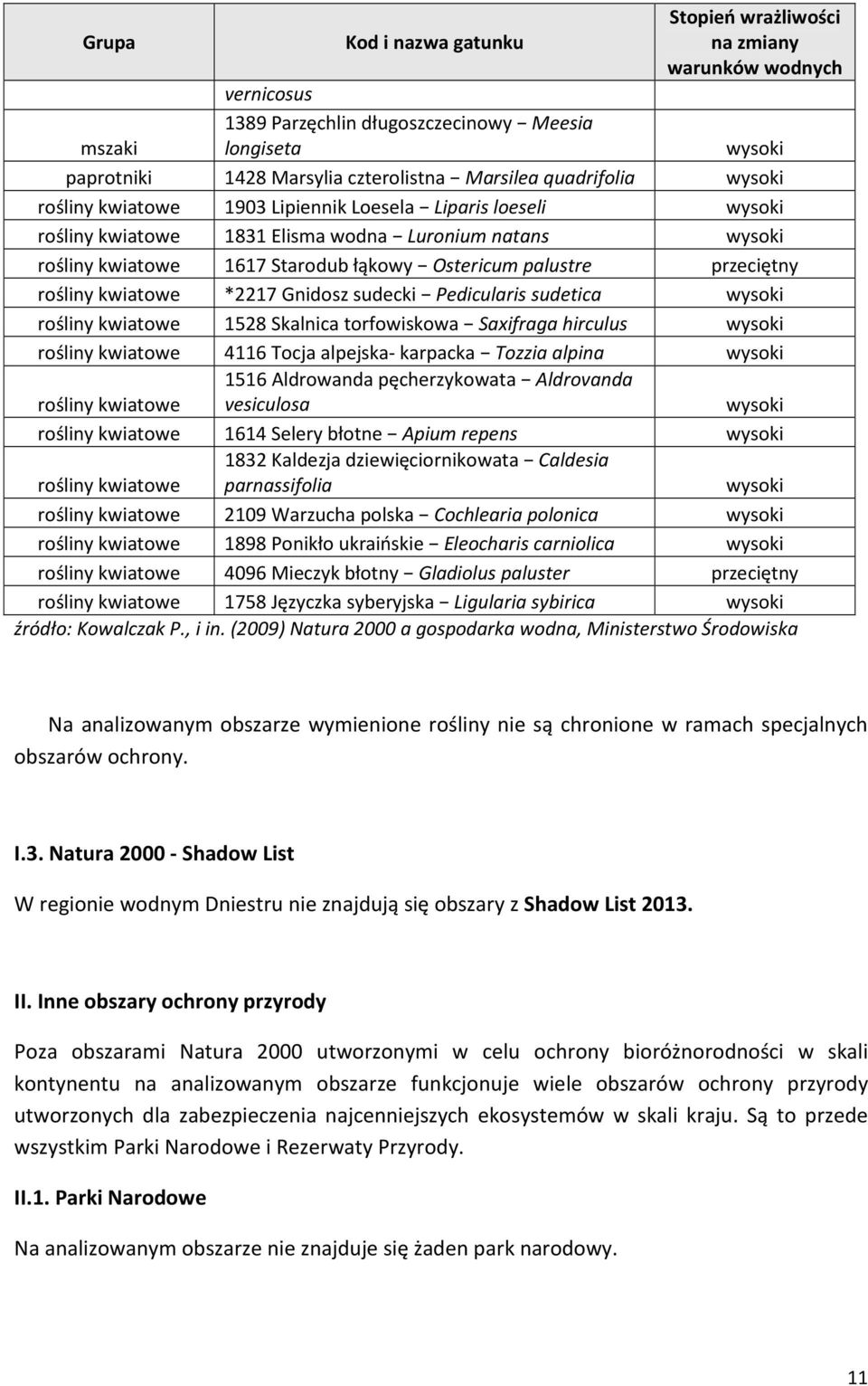 Gnidosz sudecki Pedicularis sudetica rośliny kwiatowe 1528 Skalnica torfowiskowa Saxifraga hirculus rośliny kwiatowe 4116 Tocja alpejska- karpacka Tozzia alpina rośliny kwiatowe 1516 Aldrowanda