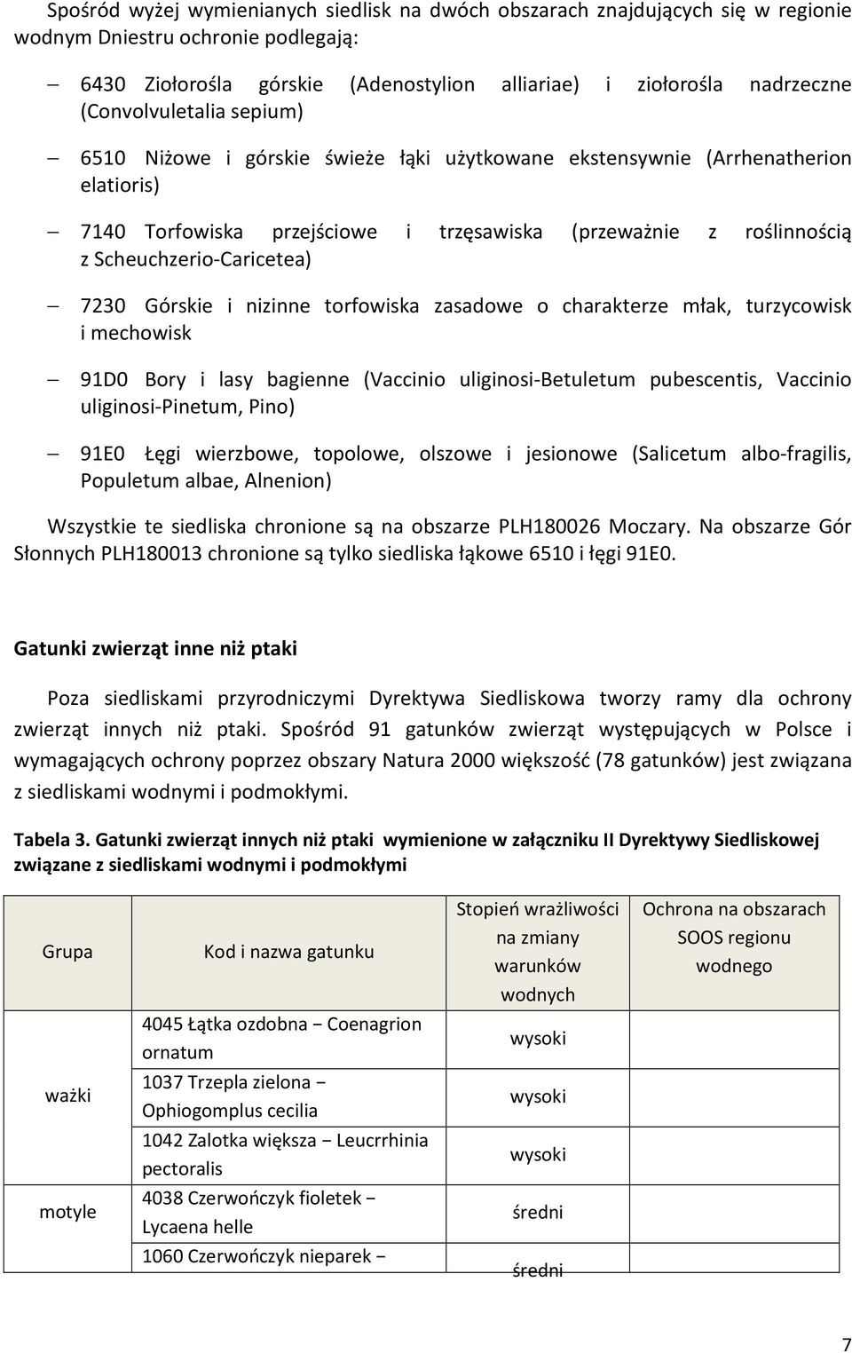 Scheuchzerio-Caricetea) 7230 Górskie i nizinne torfowiska zasadowe o charakterze młak, turzycowisk i mechowisk 91D0 Bory i lasy bagienne (Vaccinio uliginosi-betuletum pubescentis, Vaccinio