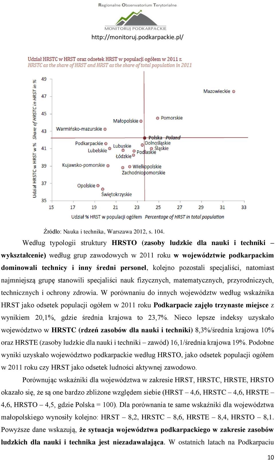 pozostali specjaliści, natomiast najmniejszą grupę stanowili specjaliści nauk fizycznych, matematycznych, przyrodniczych, technicznych i ochrony zdrowia.