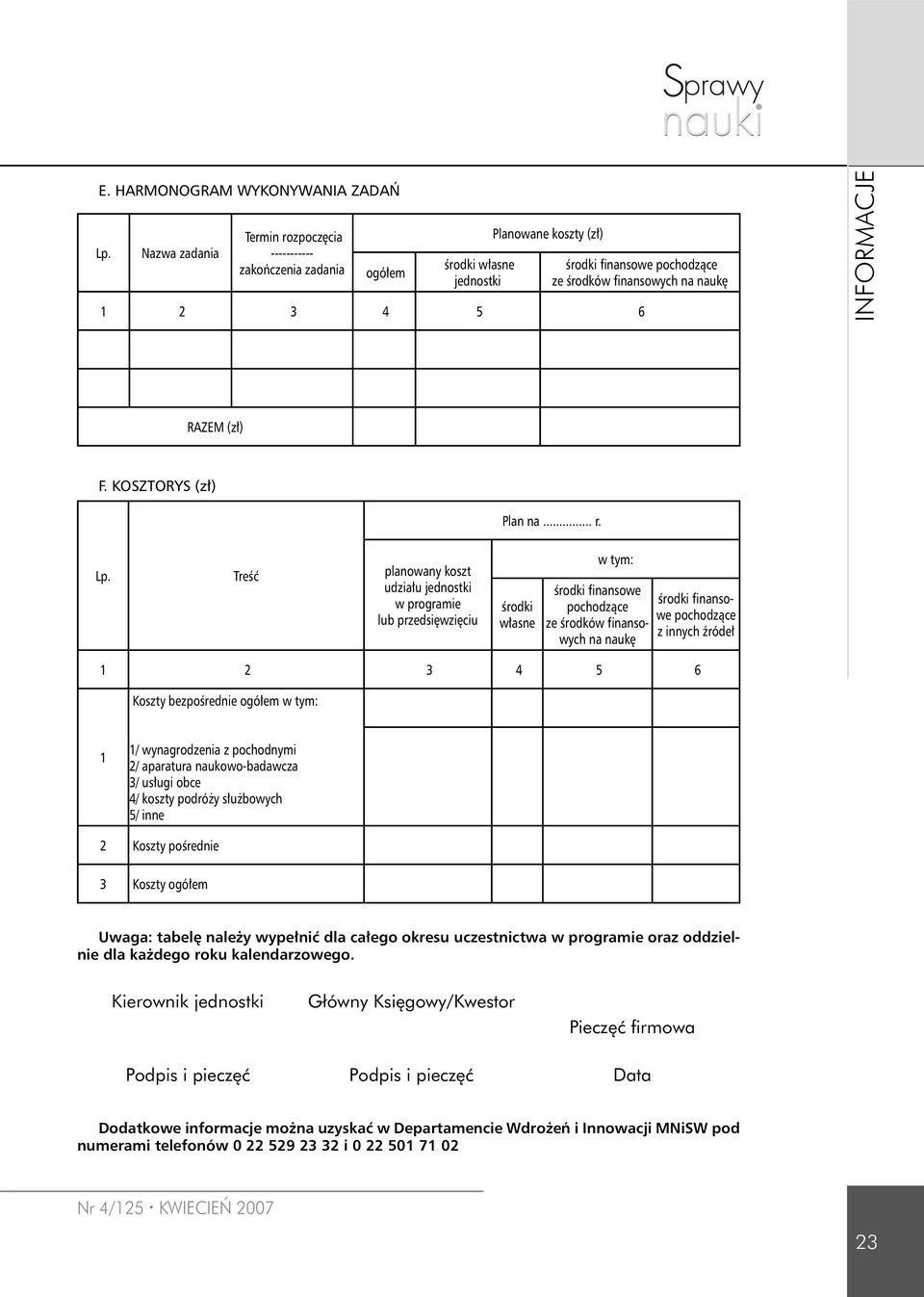 (zł) F. KOSZTORYS (zł) Plan na... r. Lp.