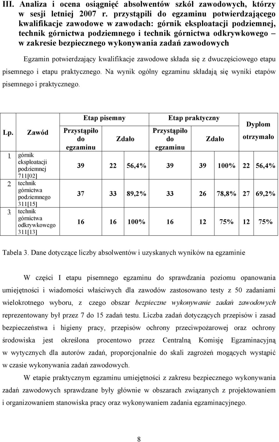 wykonywania zadań zawodowych Egzamin potwierdzający kwalifikacje zawodowe składa się z dwuczęściowego etapu pisemnego i etapu praktycznego.