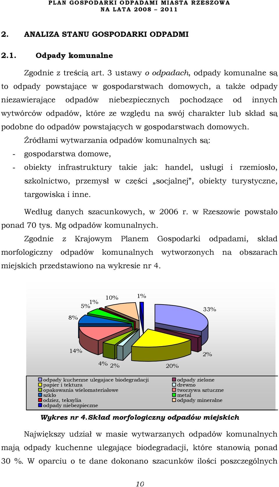 na swój charakter lub skład są podobne do odpadów powstających w gospodarstwach domowych.