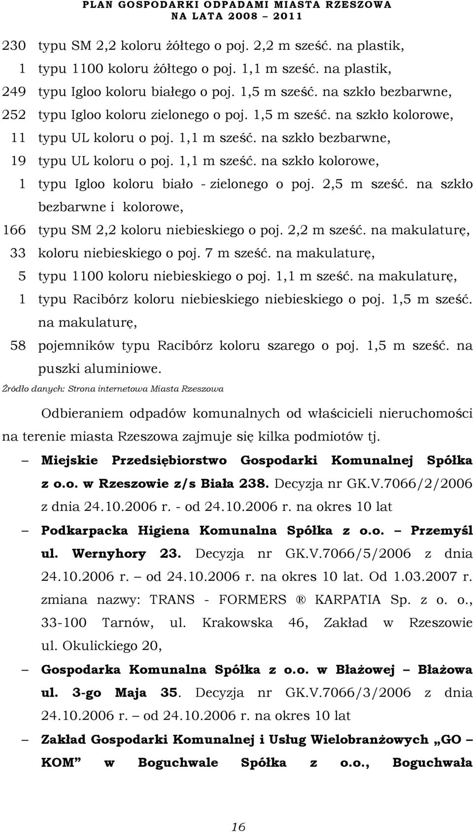 2,5 m sześć. na szkło bezbarwne i kolorowe, 166 typu SM 2,2 koloru niebieskiego o poj. 2,2 m sześć. na makulaturę, 33 koloru niebieskiego o poj. 7 m sześć.