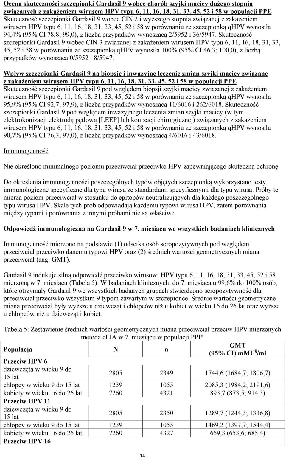 przypadków wynoszącą 2/5952 i 36/5947.