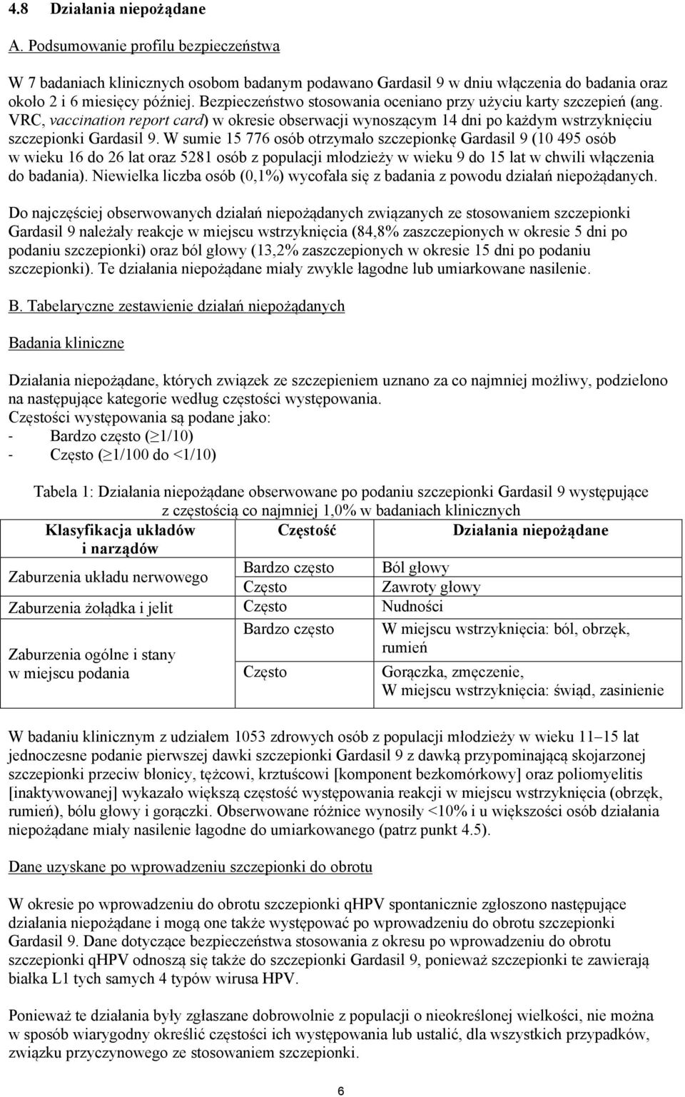 W sumie 15 776 osób otrzymało szczepionkę Gardasil 9 (10 495 osób w wieku 16 do 26 lat oraz 5281 osób z populacji młodzieży w wieku 9 do 15 lat w chwili włączenia do badania).