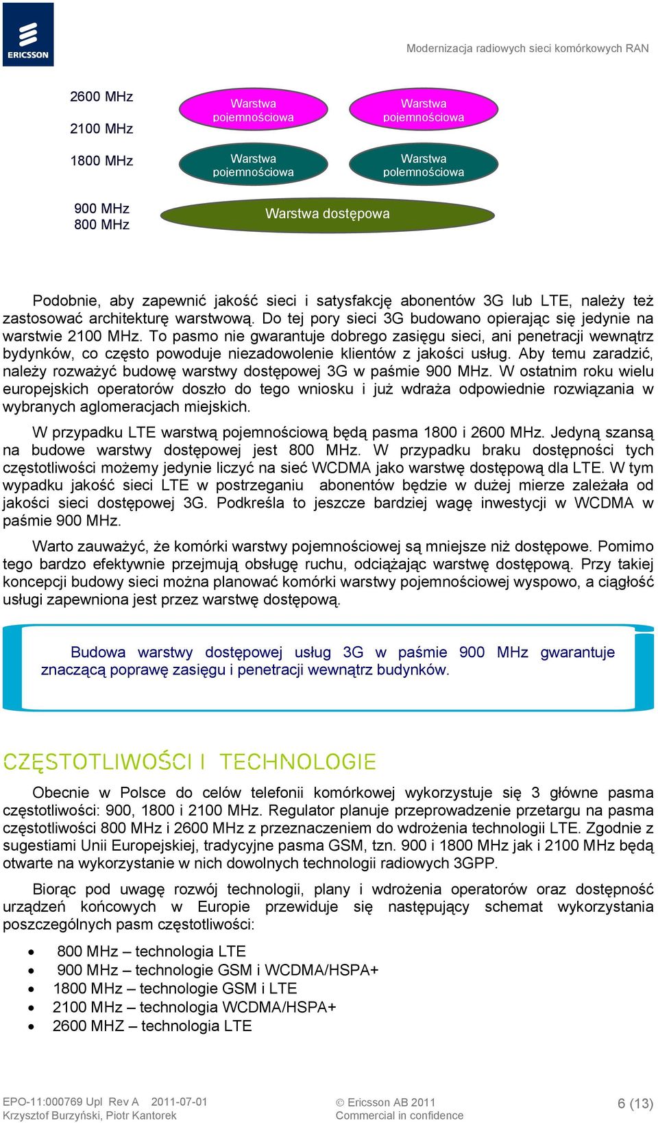 To pasmo nie gwarantuje dobrego zasięgu sieci, ani penetracji wewnątrz bydynków, co często powoduje niezadowolenie klientów z jakości usług.