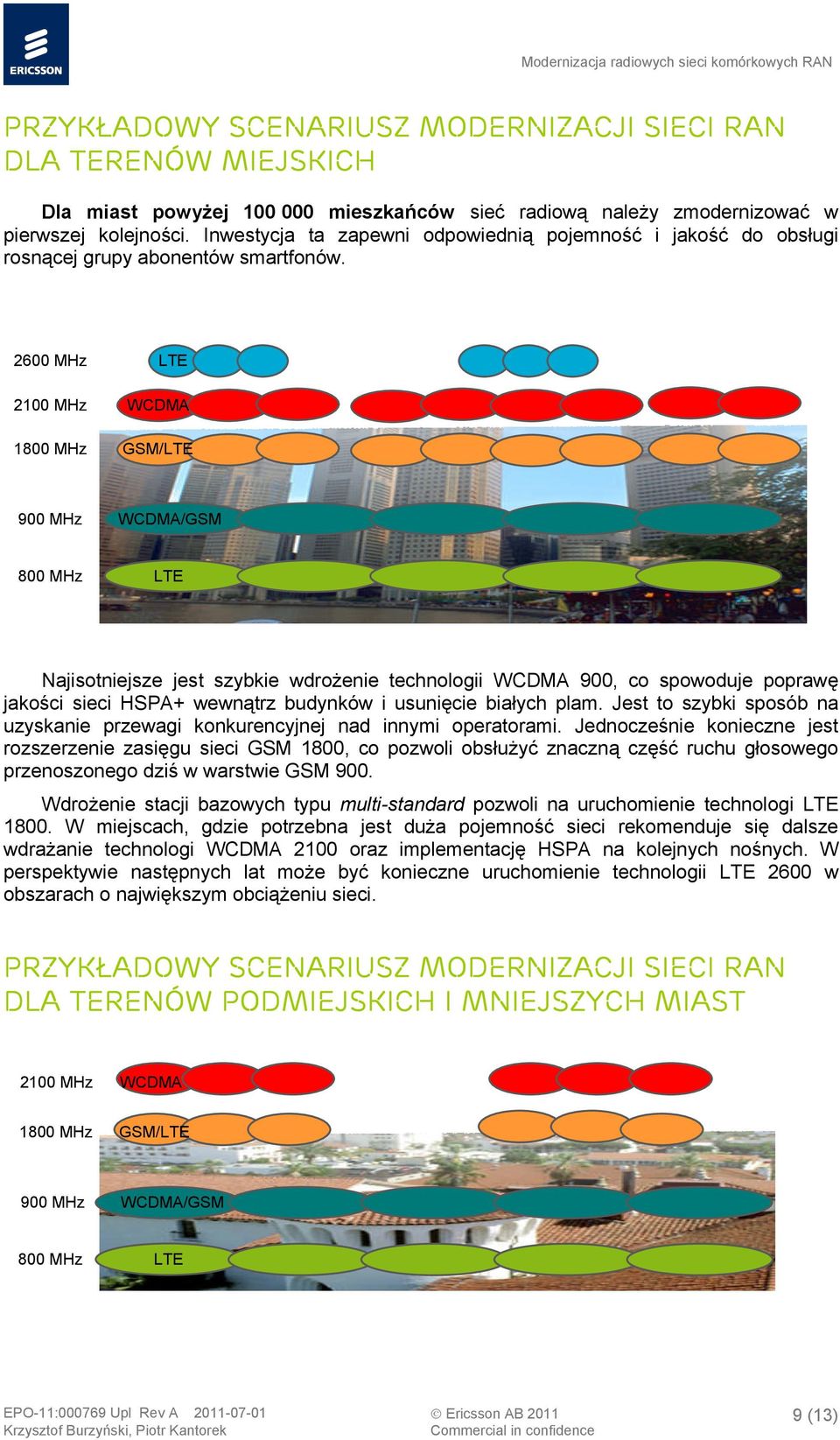 2600 MHz LTE 2100 MHz WCDMA 1800 MHz GSM/LTE 900 MHz WCDMA/GSM 800 MHz LTE Najisotniejsze jest szybkie wdrożenie technologii WCDMA 900, co spowoduje poprawę jakości sieci HSPA+ wewnątrz budynków i