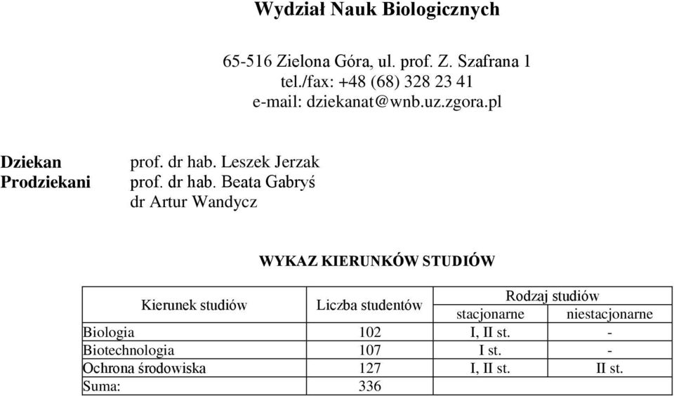 Leszek Jerzak prof. dr hab.