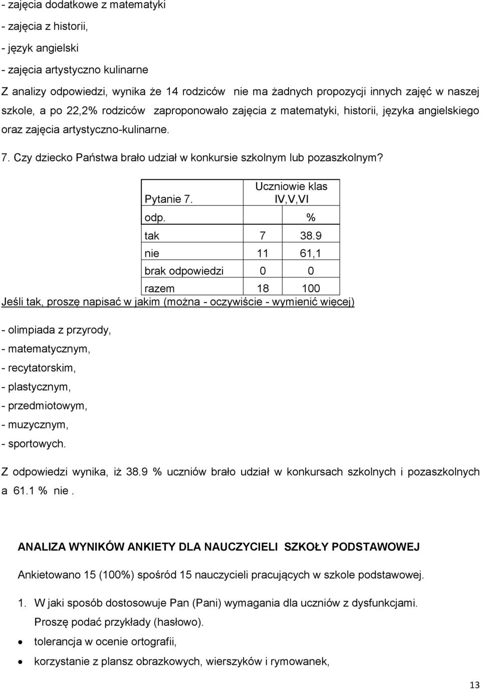 Czy dziecko Państwa brało udział w konkursie szkolnym lub pozaszkolnym? Pytanie 7. Uczniowie klas IV,V,VI odp. % tak 7 38.