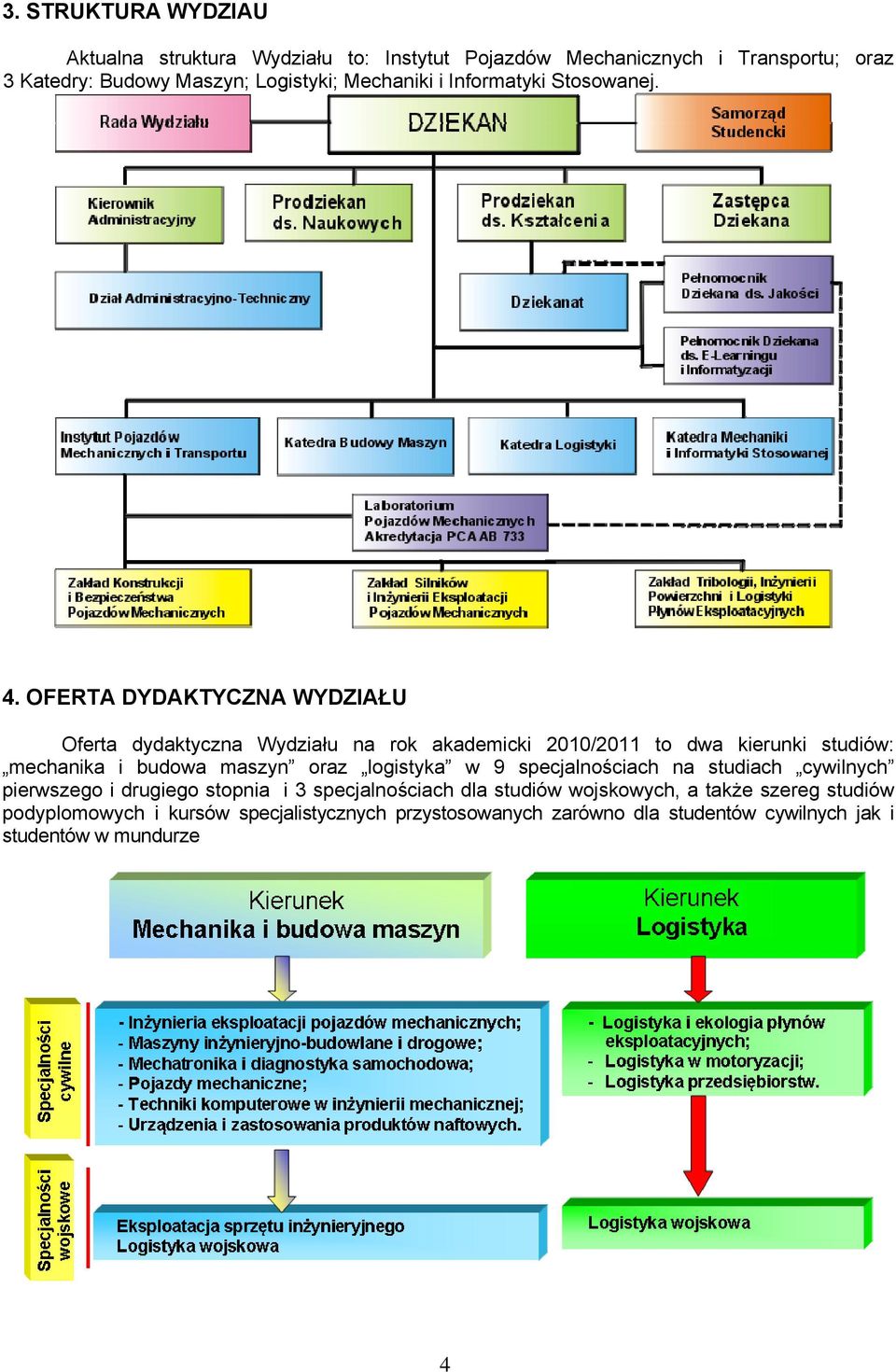 OFERTA DYDAKTYCZNA WYDZIAŁU Oferta dydaktyczna Wydziału na rok akademicki 2010/2011 to dwa kierunki studiów: mechanika i budowa maszyn oraz