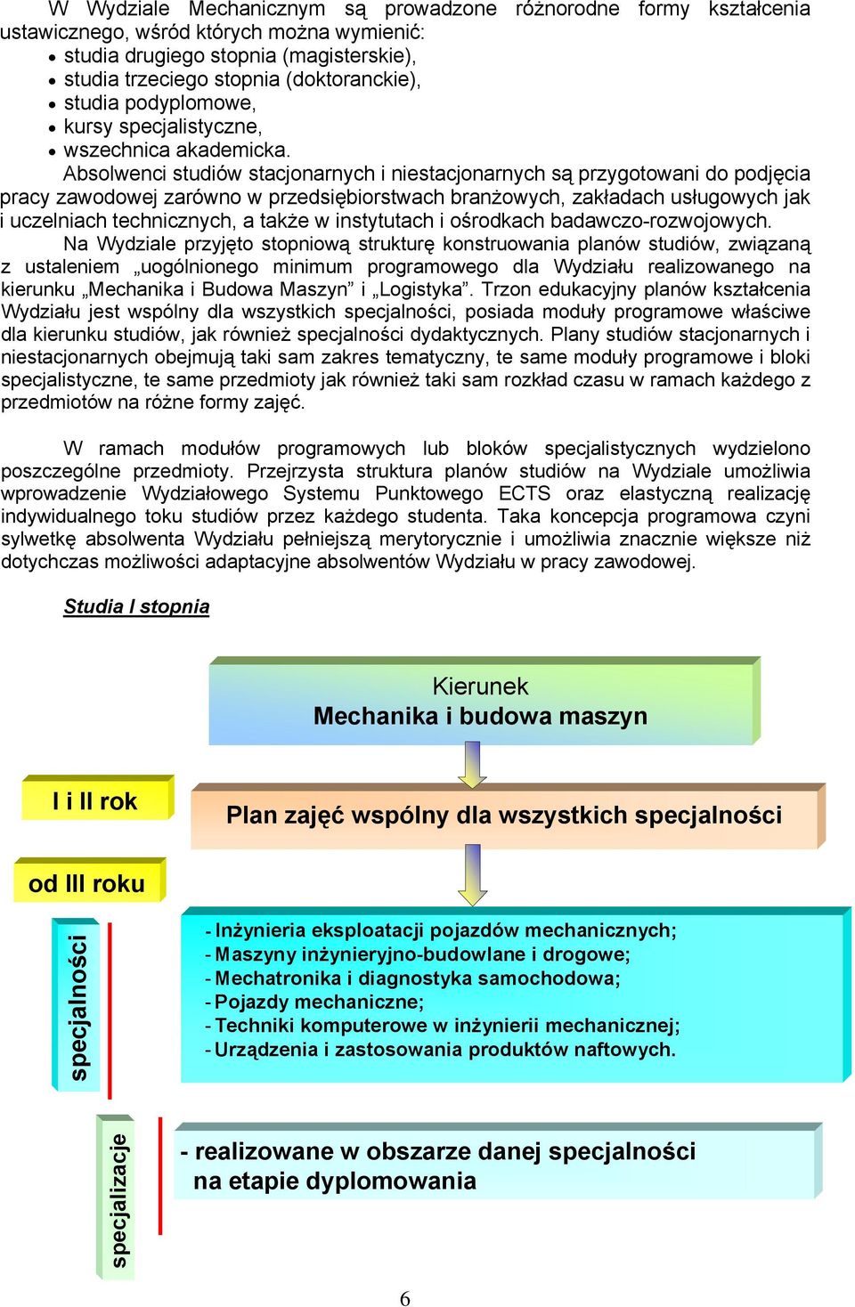 Absolwenci studiów stacjonarnych i niestacjonarnych są przygotowani do podjęcia pracy zawodowej zarówno w przedsiębiorstwach branżowych, zakładach usługowych jak i uczelniach technicznych, a także w