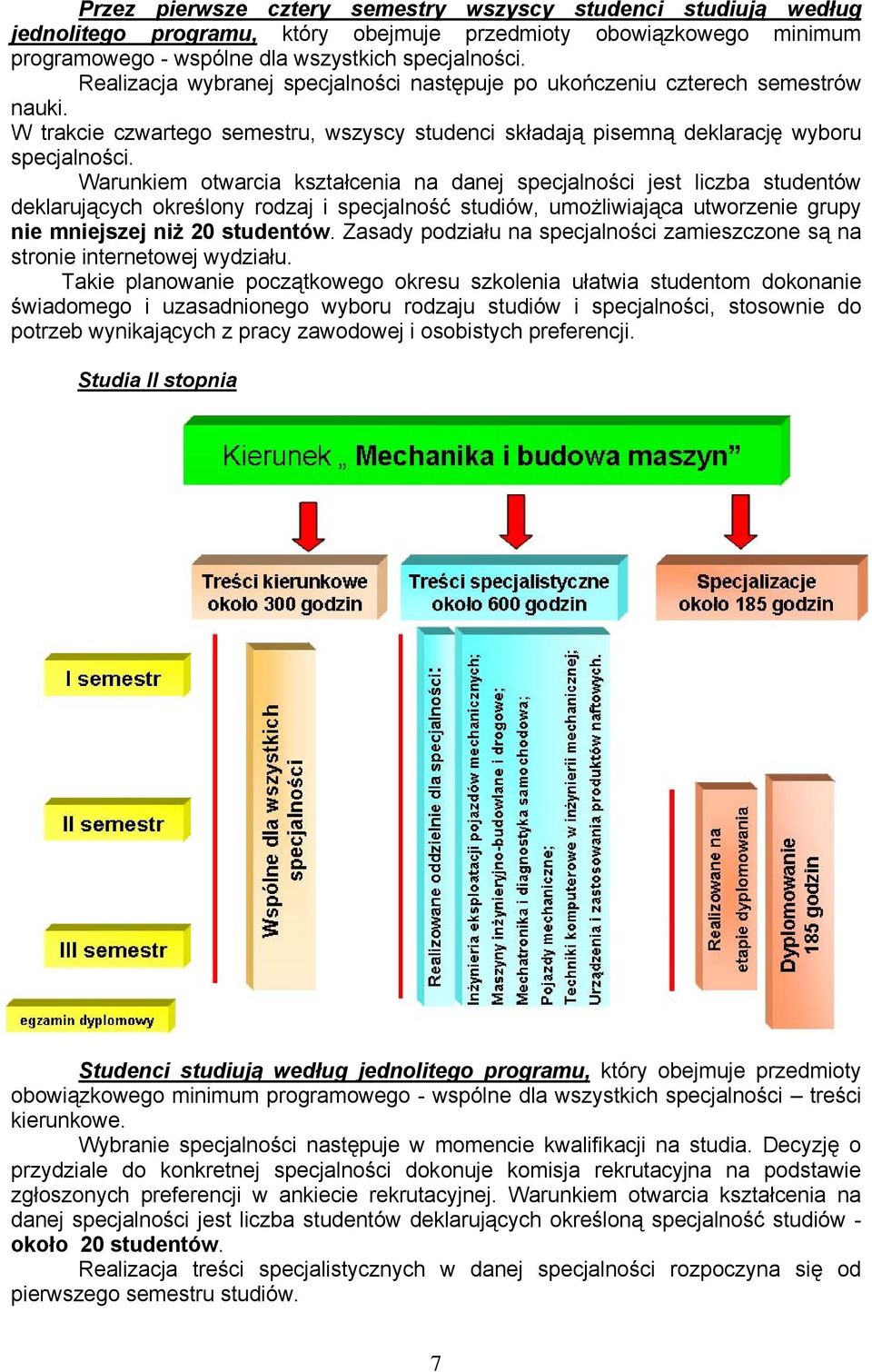 Warunkiem otwarcia kształcenia na danej specjalności jest liczba studentów deklarujących określony rodzaj i specjalność studiów, umożliwiająca utworzenie grupy nie mniejszej niż 20 studentów.