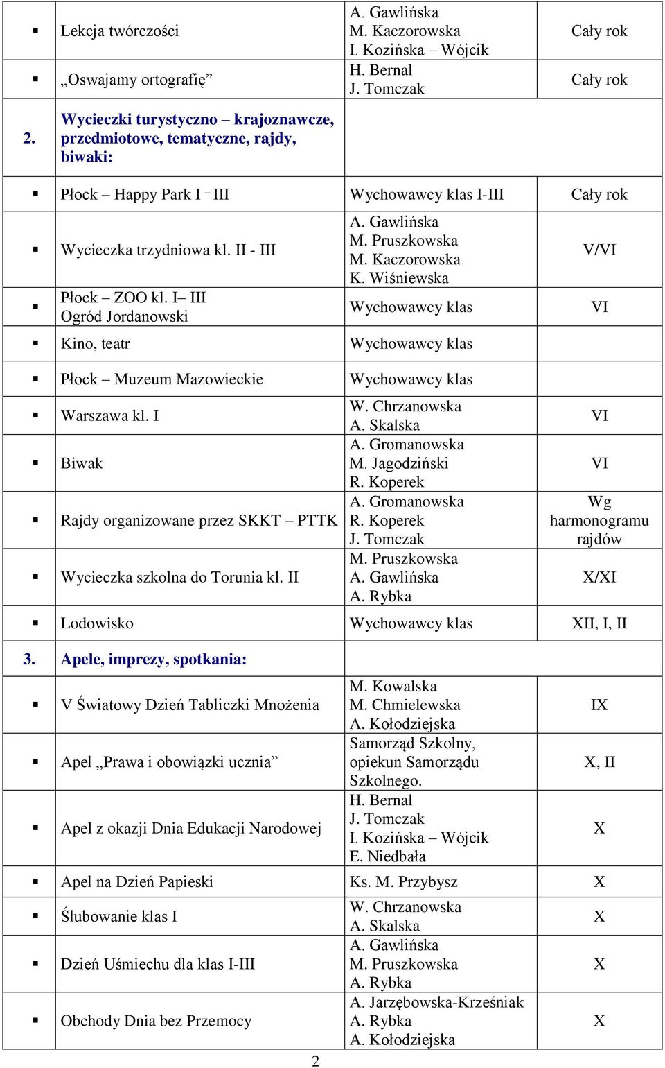 Gromanowska Rajdy organizowane przez SKKT PTTK R. Koperek Wycieczka szkolna do Torunia kl. / Wg harmonogramu rajdów / Lodowisko Wychowawcy klas,, 3.