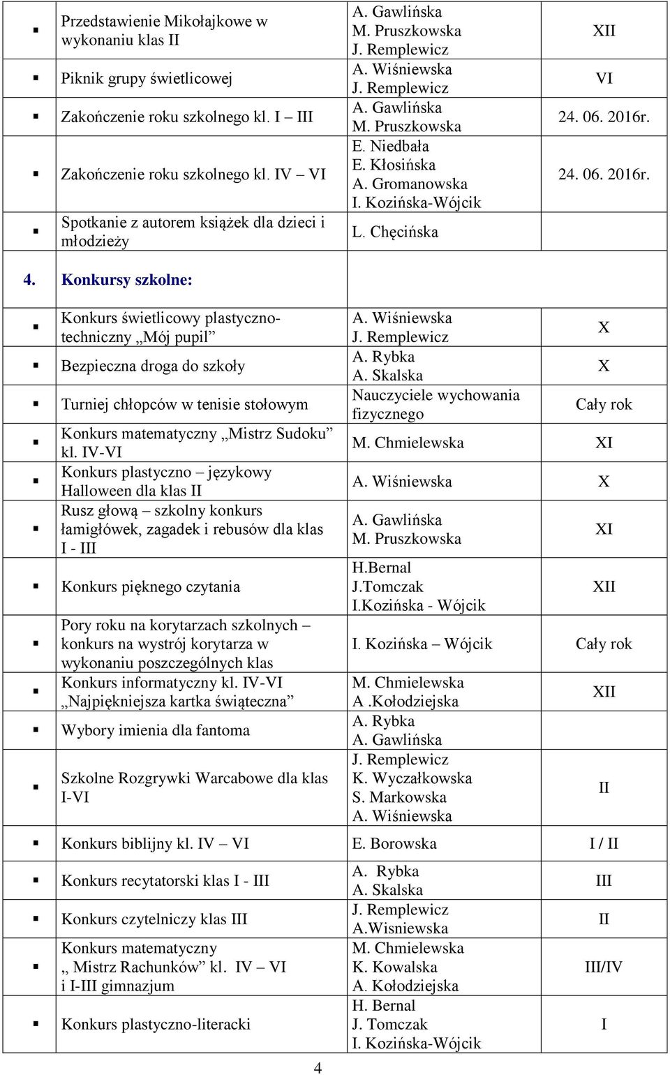 24. 06. 2016r. Konkurs świetlicowy plastycznotechniczny Mój pupil Bezpieczna droga do szkoły Turniej chłopców w tenisie stołowym Konkurs matematyczny Mistrz Sudoku kl.