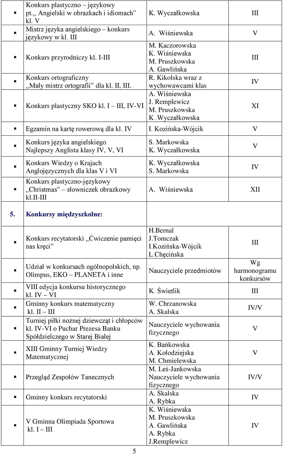 . Kozińska-Wójcik Konkurs języka angielskiego Najlepszy Anglista klasy,, Konkurs Wiedzy o Krajach Anglojęzycznych dla klas i Konkurs plastyczno-językowy Christmas słowniczek obrazkowy kl.- 5.