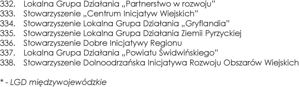 Stowarzyszenie Lokalna Grupa Działania Ziemii Pyrzyckiej 336.