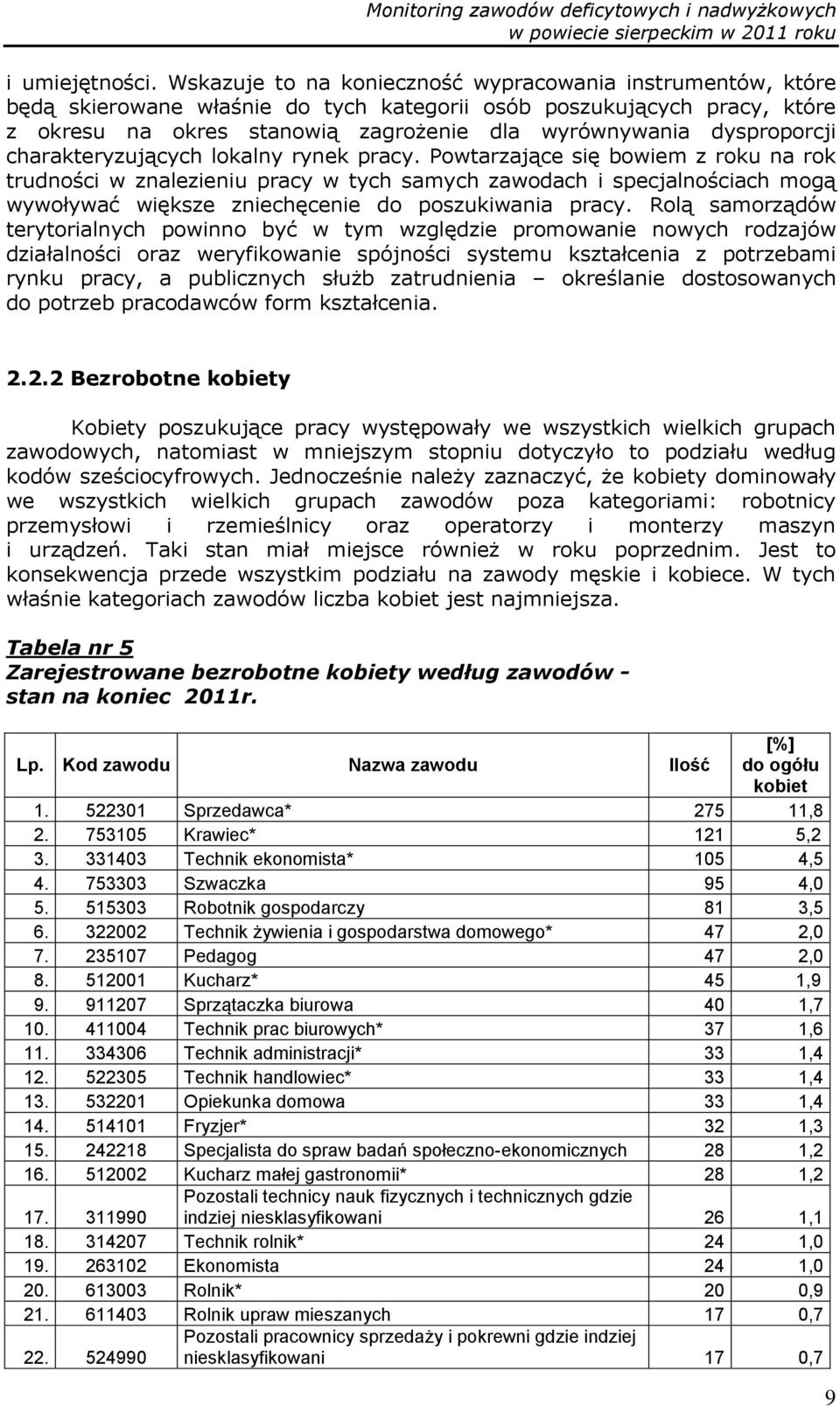 dysproporcji charakteryzujących lokalny rynek pracy.