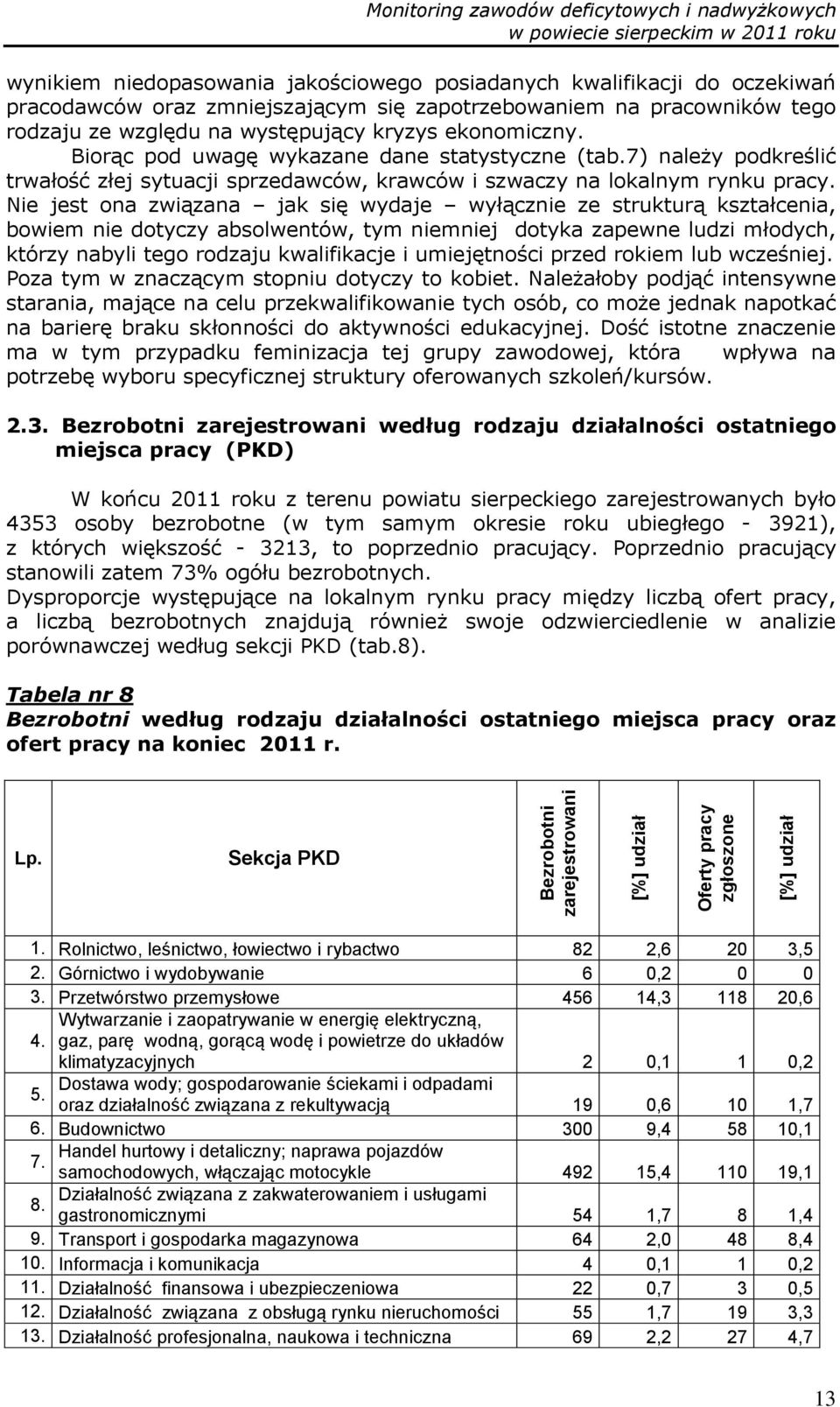 7) należy podkreślić trwałość złej sytuacji sprzedawców, krawców i szwaczy na lokalnym rynku pracy.