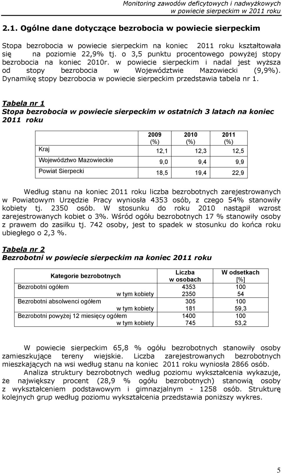 Dynamikę stopy bezrobocia w powiecie sierpeckim przedstawia tabela nr 1.