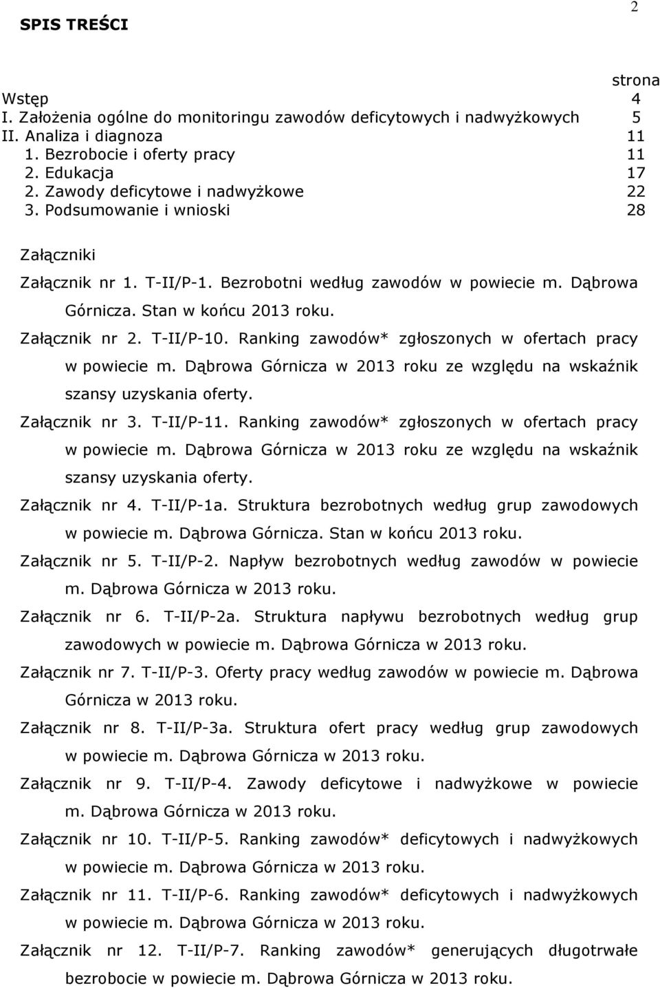 T-II/P-10. Raning zawodów* zgłoszonych w ofertach pracy w powiecie m. Dąbrowa Górnicza w 2013 rou ze względu na wsaźni szansy uzysania oferty. Załączni nr 3. T-II/P-11.