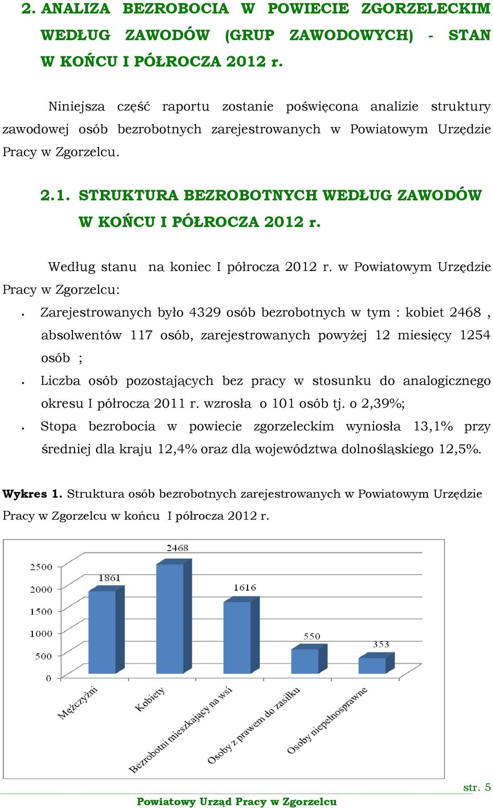 STRUKTURA BEZROBOTNYCH WEDŁUG ZAWODÓW W KOŃCU I PÓŁROCZA 2012 r. Według stanu na koniec I półrocza 2012 r.