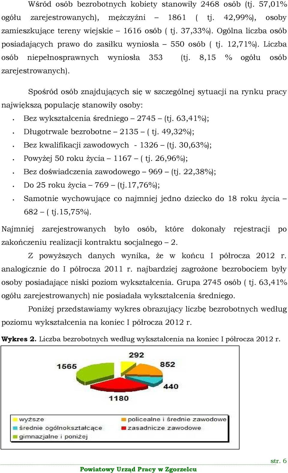 Spośród osób znajdujących się w szczególnej sytuacji na rynku pracy największą populację stanowiły osoby: Bez wykształcenia średniego 2745 (tj. 63,41%); Długotrwale bezrobotne 2135 ( tj.