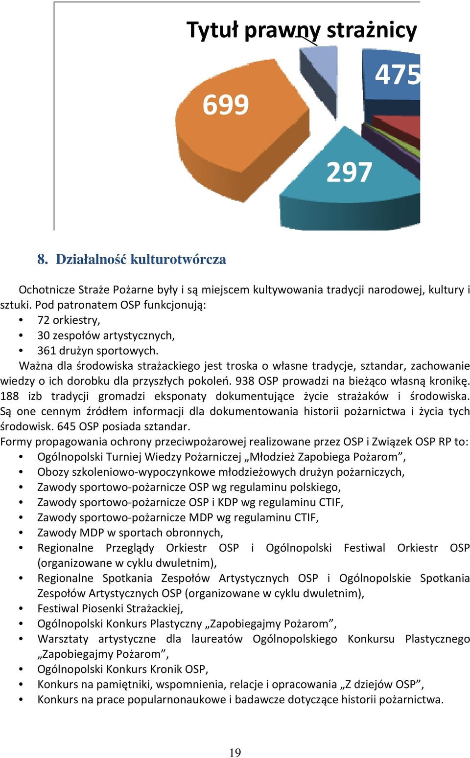 Ważna dla środowiska strażackiego jest troska o własne tradycje, sztandar, zachowanie wiedzy o ich dorobku dla przyszłych pokoleń. 938 OSP prowadzi na bieżąco własną kronikę.