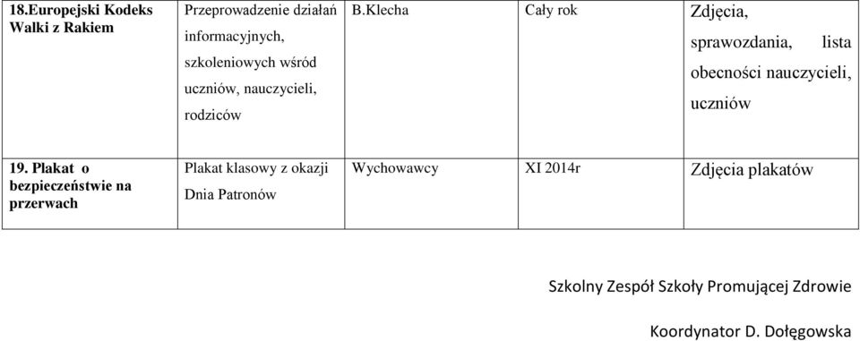 Klecha Cały rok Zdjęcia, sprawozdania, lista obecności nauczycieli, uczniów 19.