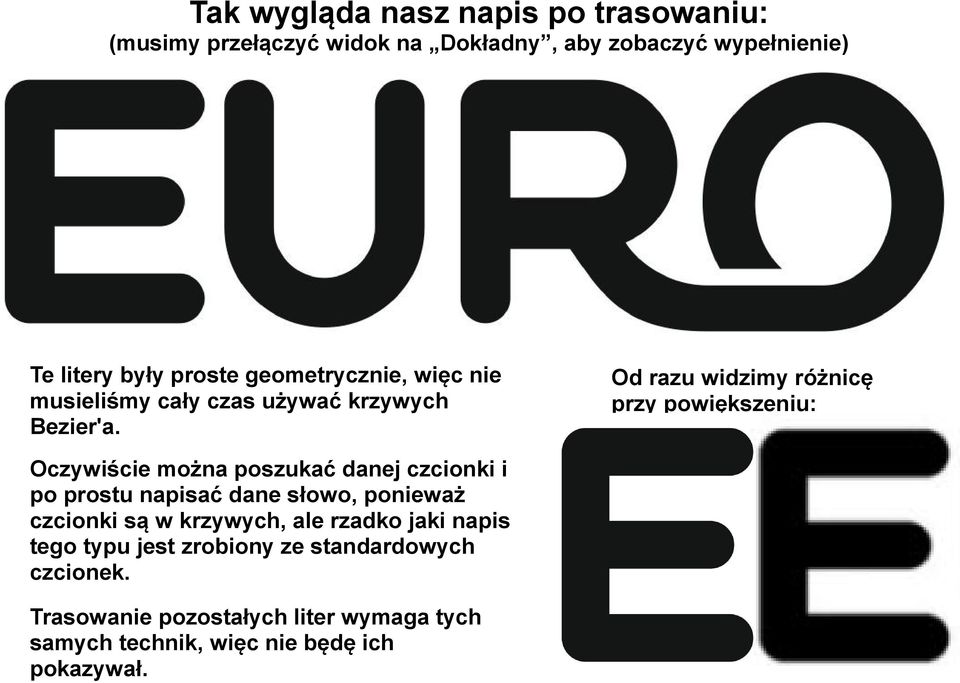 Oczywiście można poszukać danej czcionki i po prostu napisać dane słowo, ponieważ czcionki są w krzywych, ale rzadko jaki