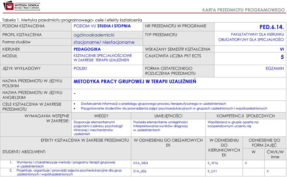 VI MODUŁ KSZTAŁCENIE SPECJALNOŚCIOWE W ZAKRESIE TERAPII UZALEŻNIEŃ JĘZYK WYKŁADOWY POLSKI FORMA OSTATECZNEGO ROZLICZENIA PRZEDMIOTU NAZWA PRZEDMIOTU W JĘZYKU POLSKIM NAZWA PRZEDMIOTU W JĘZYKU